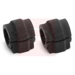 Apec Wishbone / Control / Trailing Arm Bush Front AST8178