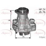Apec Water Pump AWP1083