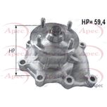 Apec Water Pump AWP1274