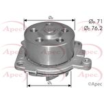 Apec Water Pump AWP1486