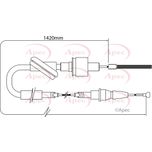 Apec Clutch Cable CAB5004