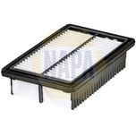 NAPA Air Filter NFA1274