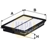 NAPA Air Filter NFA1506