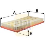 NAPA Air Filter NFA1508