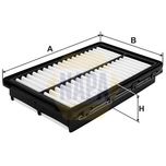 NAPA Air Filter NFA1566