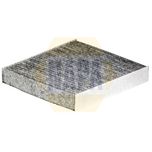 NAPA Pollen / Cabin Filter NFC4241