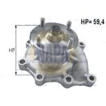 NAPA Water Pump NWP1274