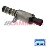 Cambiare Starter Solenoid VE715002