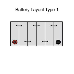 NAPA EFB Car Battery AFB005RN