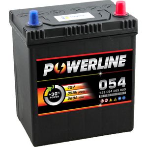 054 Powerline Car Battery 12V