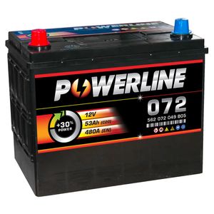 072 Powerline Car Battery 12V