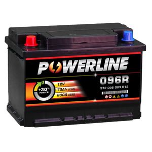 096R Powerline Car Battery 12V