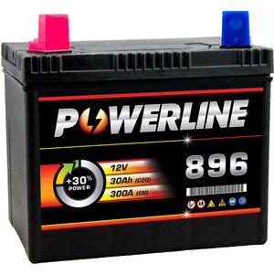 UB12350 Lawnmower Battery