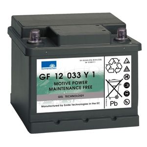 GF12033Y1 Sonnenschein Battery (GF1233Y1 / GF 12 33 Y1)