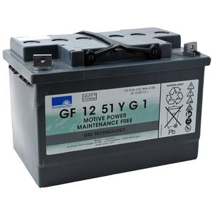 GF12051YG1 Sonnenschein Battery (GF1251YG1 / GF 12 51 YG1)