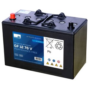 GF12076V Sonnenschein Battery GF1276V GF12070V