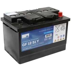 GF12051Y1 Sonnenschein Battery (GF1251Y1 / GF 12 51 Y1 / GF1251Y)