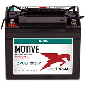 Trojan U1-AGM Deep Cycle Battery U1AGM