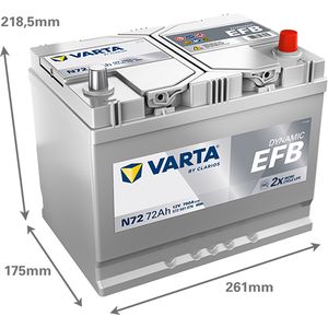 N72 Varta Dynamic EFB Start-Stop Car Battery 12V 72Ah (572501076) Type 068 EFB