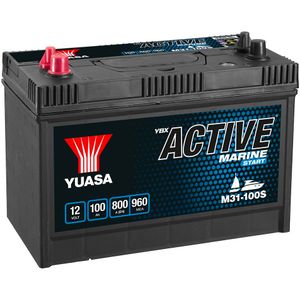 m31 battery