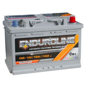 574 015 068 Battery for Honda Civic Diesel Replaces Varta