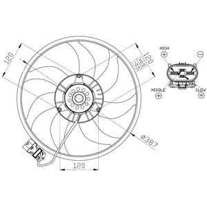 NRF Radiator Fan 47914