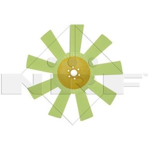 NRF Radiator Fan 49808