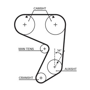 Gates Timing Belt 5004