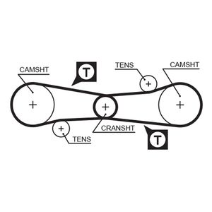 Gates Timing Belt 5006