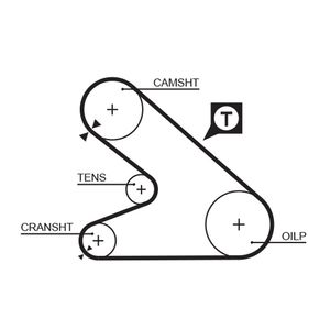 Gates Timing Belt 5054