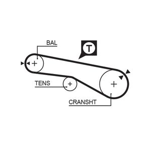Gates Balance Shaft Belt 5074XS