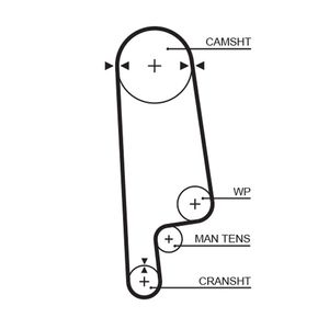 Gates Timing Belt 5084XS