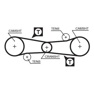 Gates Timing Belt 5186