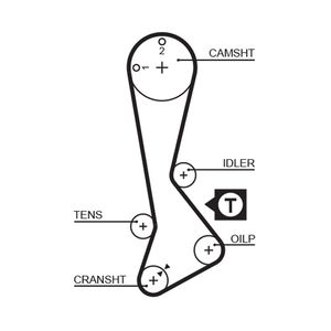 Gates Timing Belt 5197XS