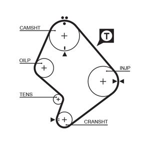 Gates Timing Belt 5214XS