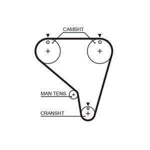 Gates Timing Belt 5266XS