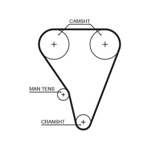 Gates Timing Belt 5289XS