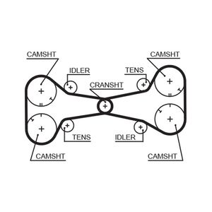 Gates Timing Belt 5312