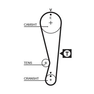Gates Timing Belt 5318XS