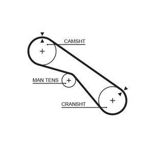 Gates Timing Belt 5321XS