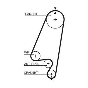 Gates Timing Belt 5367XS