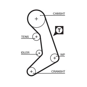 Gates Timing Belt 5398XS