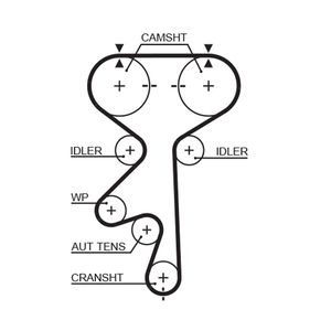 Gates Timing Belt 5408XS