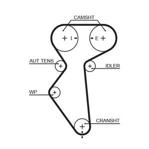 Gates Timing Belt 5419XS