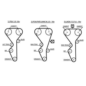 Gates Timing Belt 5468XS