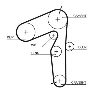 Gates Timing Belt 5500XS