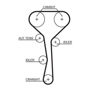 Gates Timing Belt 5507XS