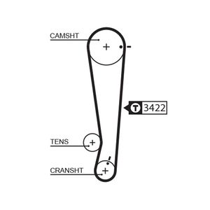 Gates Timing Belt 5511XS