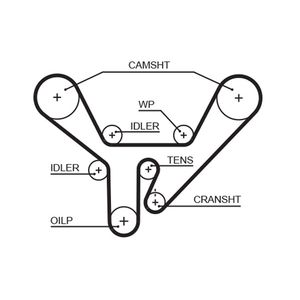 Gates Timing Belt 5518XS