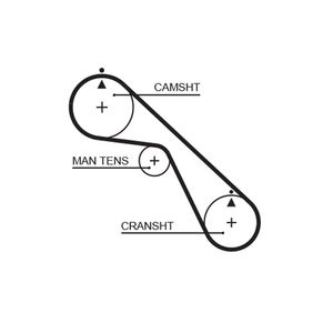 Gates Timing Belt 5530XS